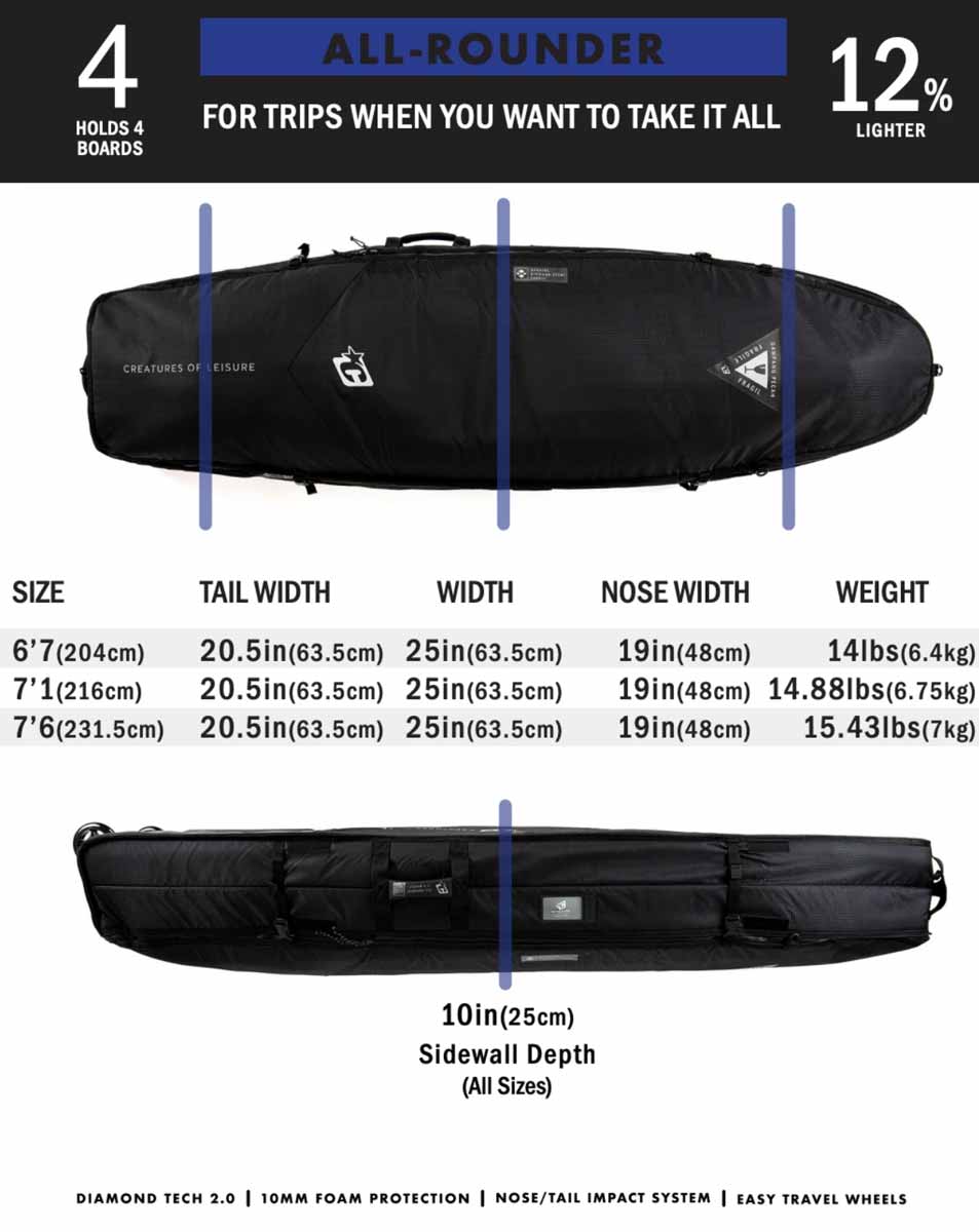 Creatures All Rounder 3-4 DT2.0 Surfboard Bag – 6’7