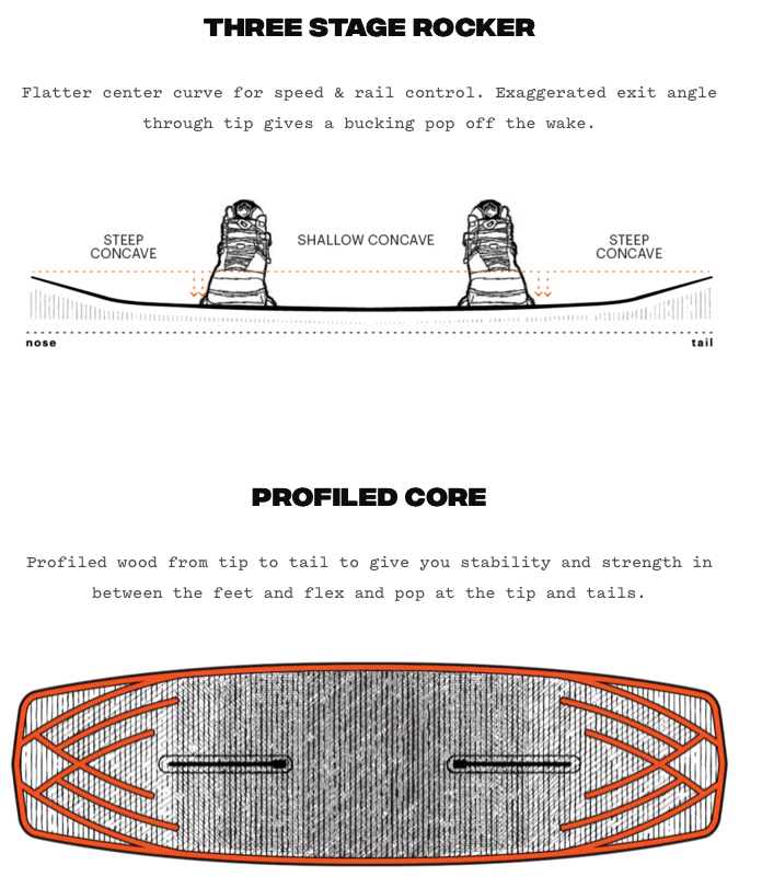 Liquid Force Butterstick 2023 Cable Wakeboard