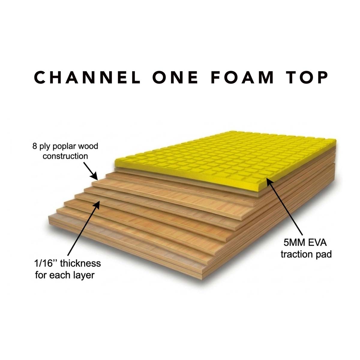 Kayotics Channel One Foam Top Skimboard Hang Loose – 100cm