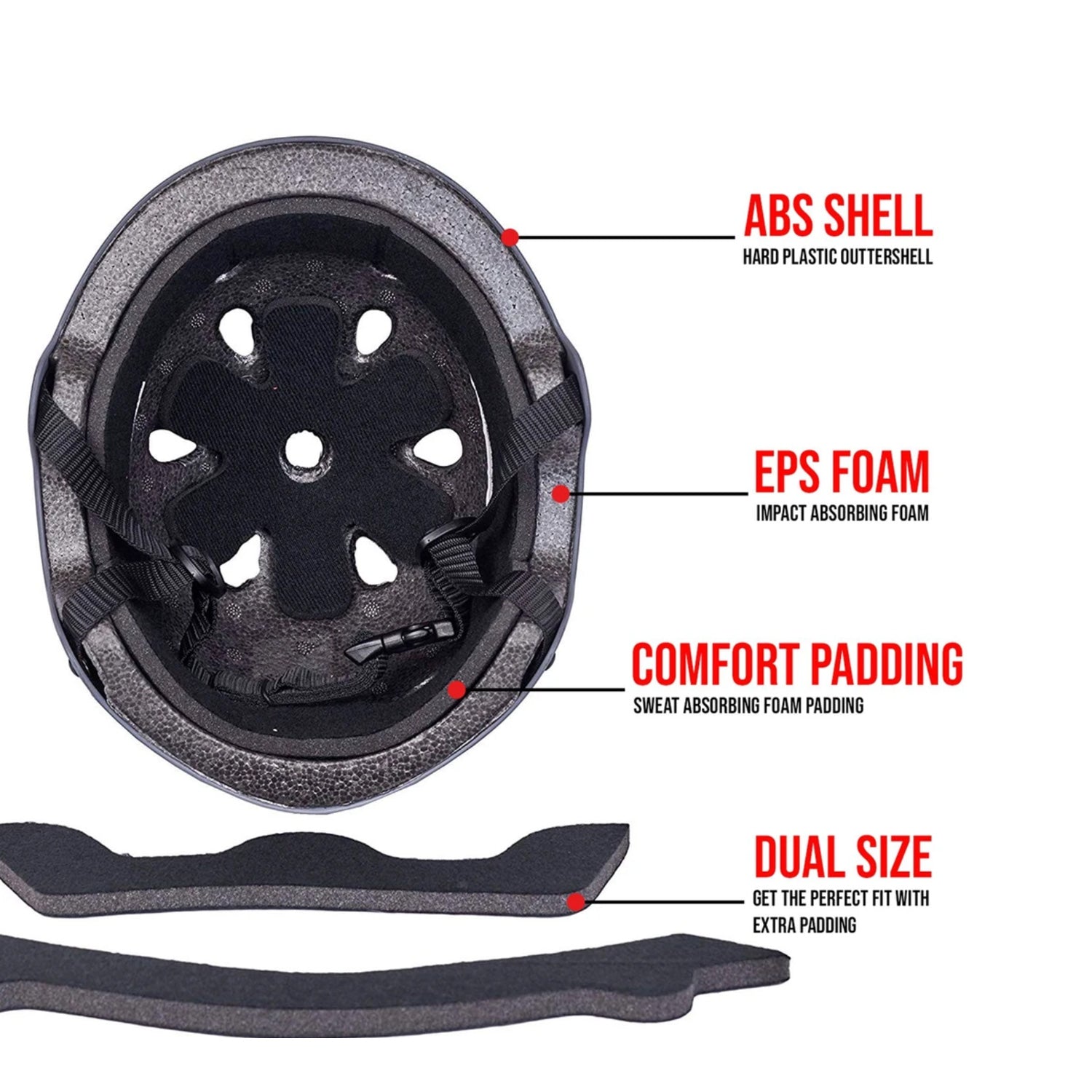 Core Basic White Helmet