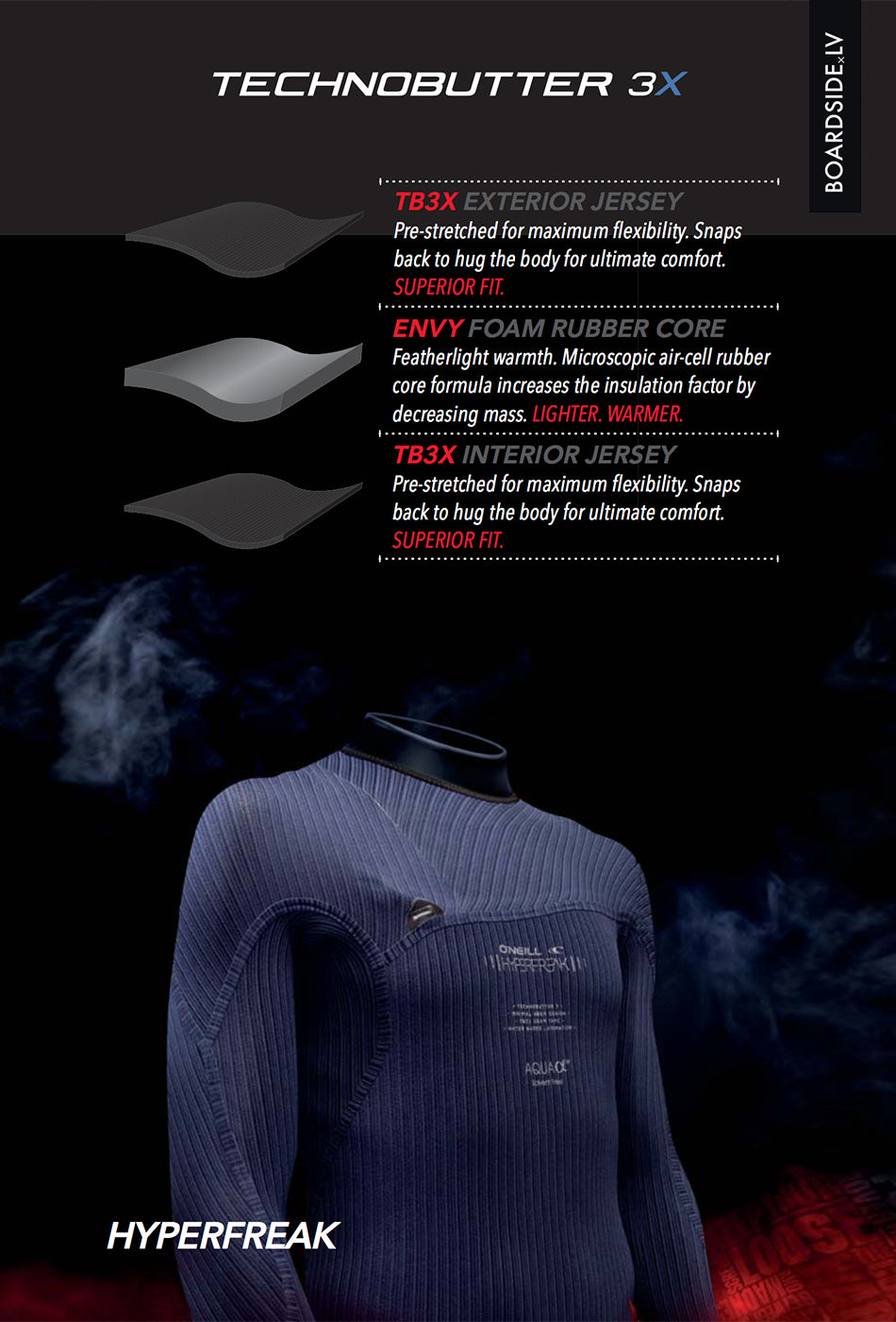 O'Neill HyperFreak CZ Full 3/2+ mm Wetsuit – Black A00