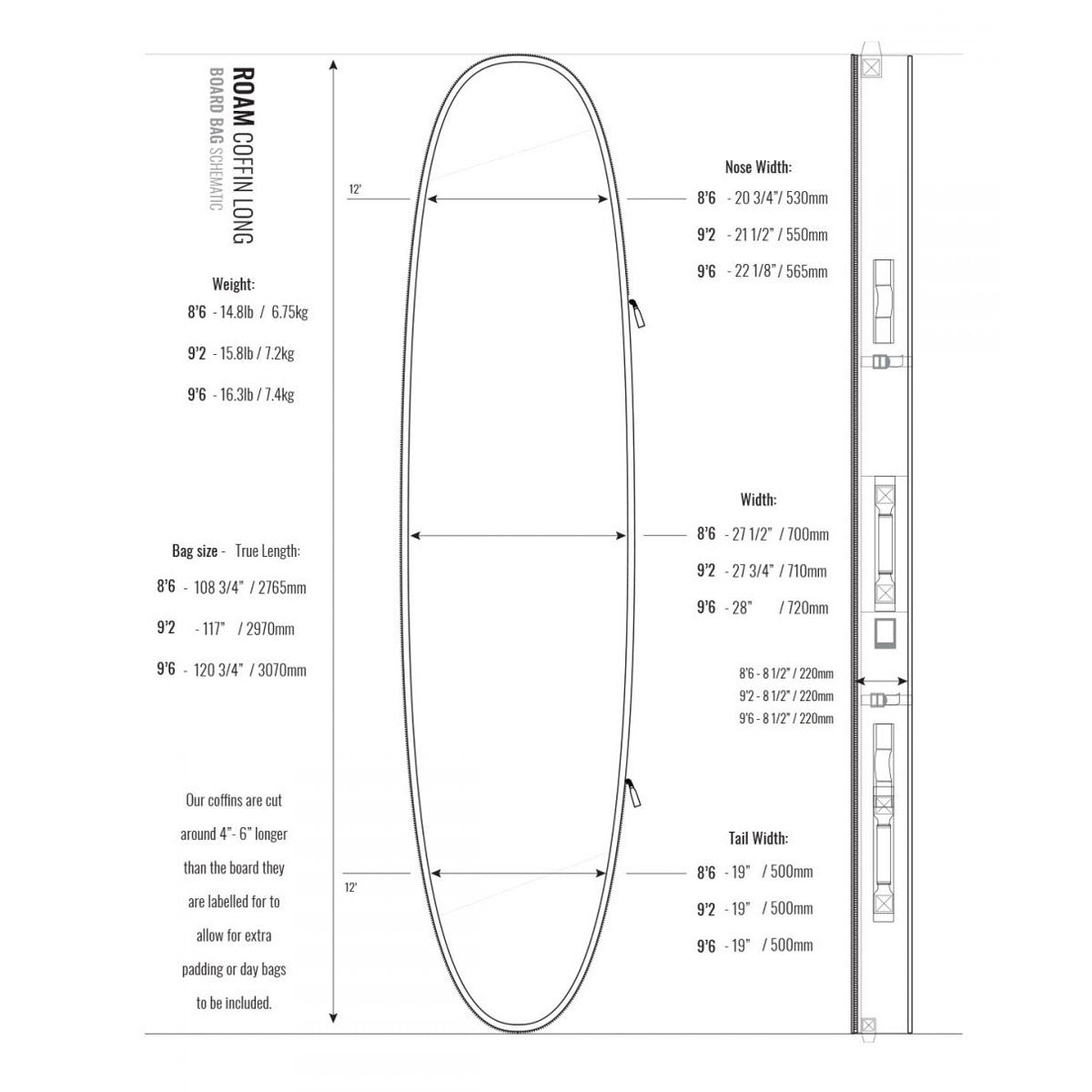 Roam Coffin Surfboard Bag – 6’3-9’6