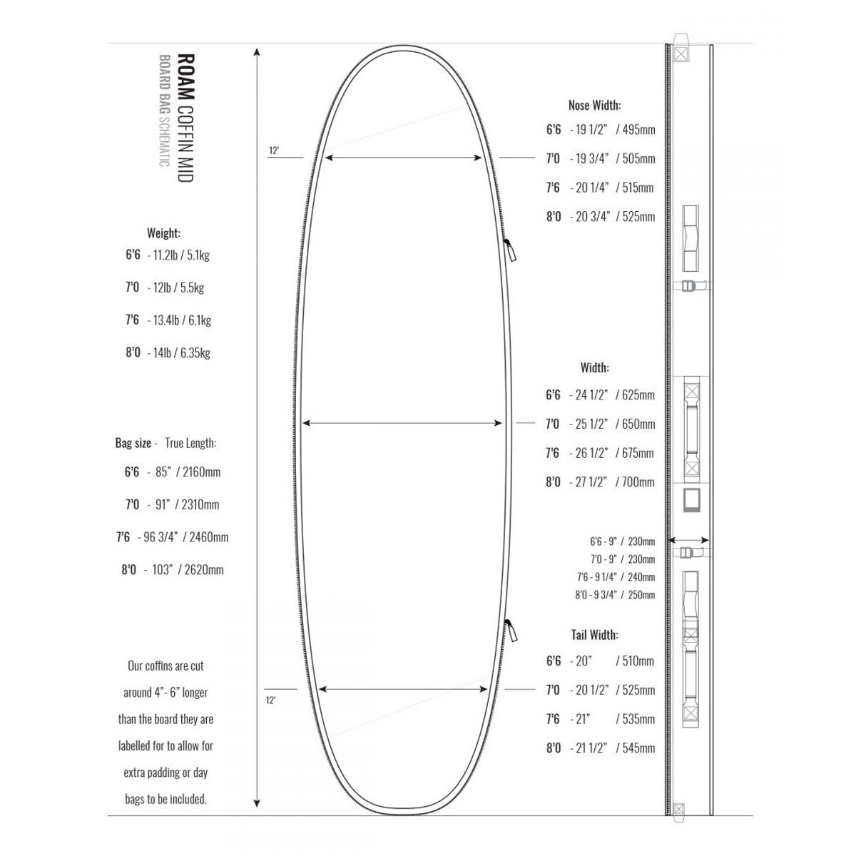 Roam Coffin Surfboard Bag – 6’3-9’6