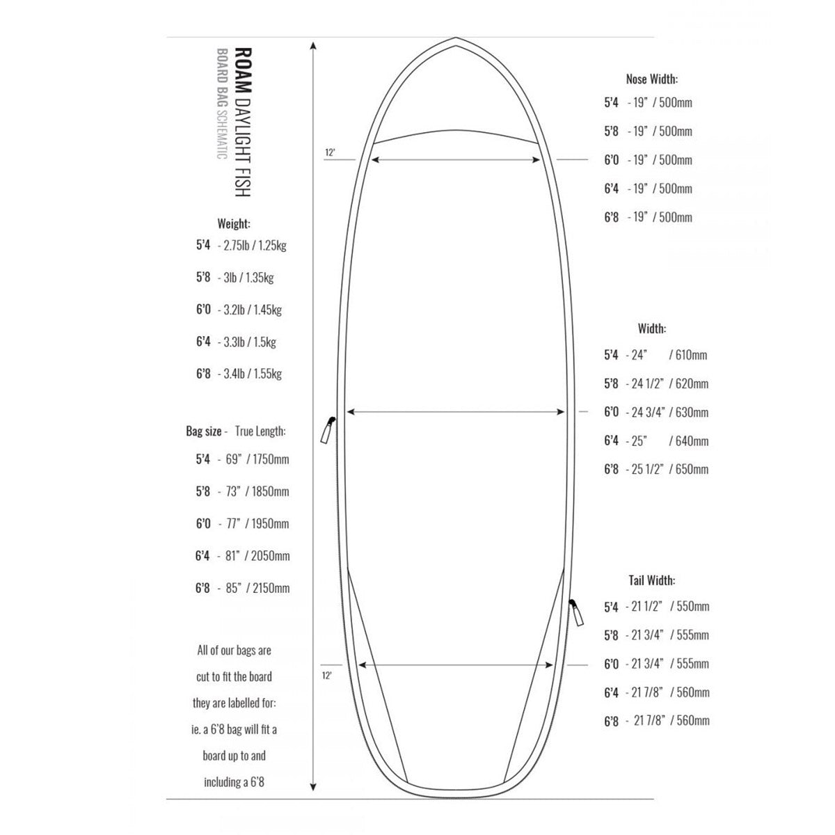 Roam Daylight Surfboard Bag – 5’4-9’6