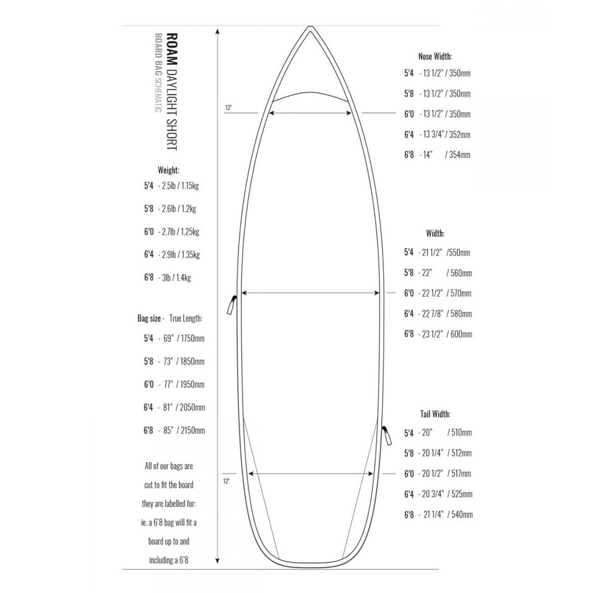 Roam Daylight Surfboard Bag – 5’4-9’6