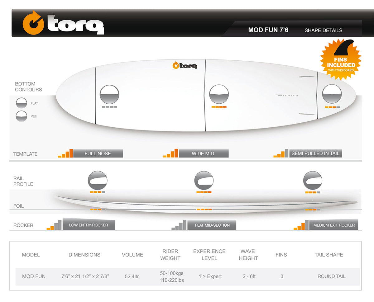 Torq Epoxy Mod Fun surfboard Classic Color 3 – 8'2 V+