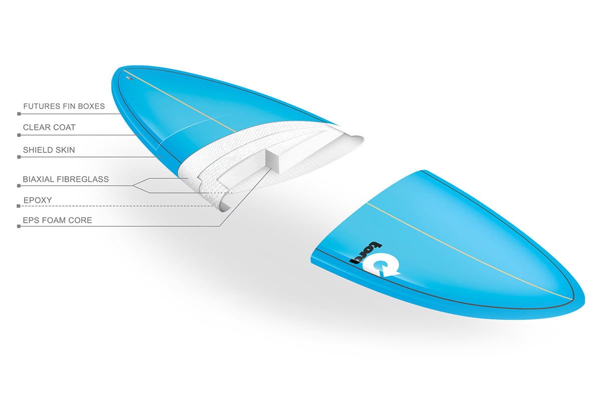 Torq Epoxy Mod Fun surfboard Classic Color 3 – 8'2 V+