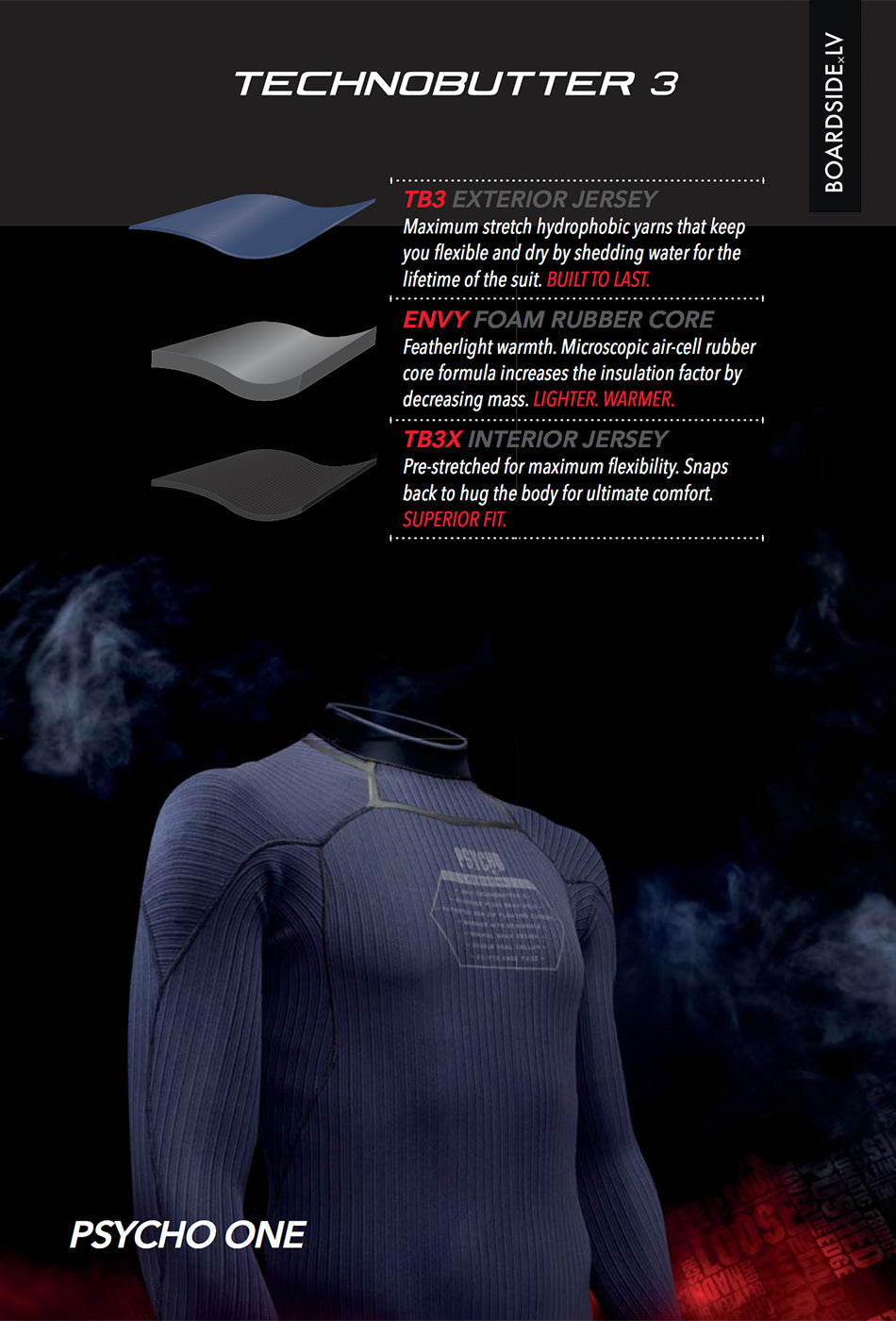O'Neill HyperFreak Comp ZL 4/3 mm wetsuit