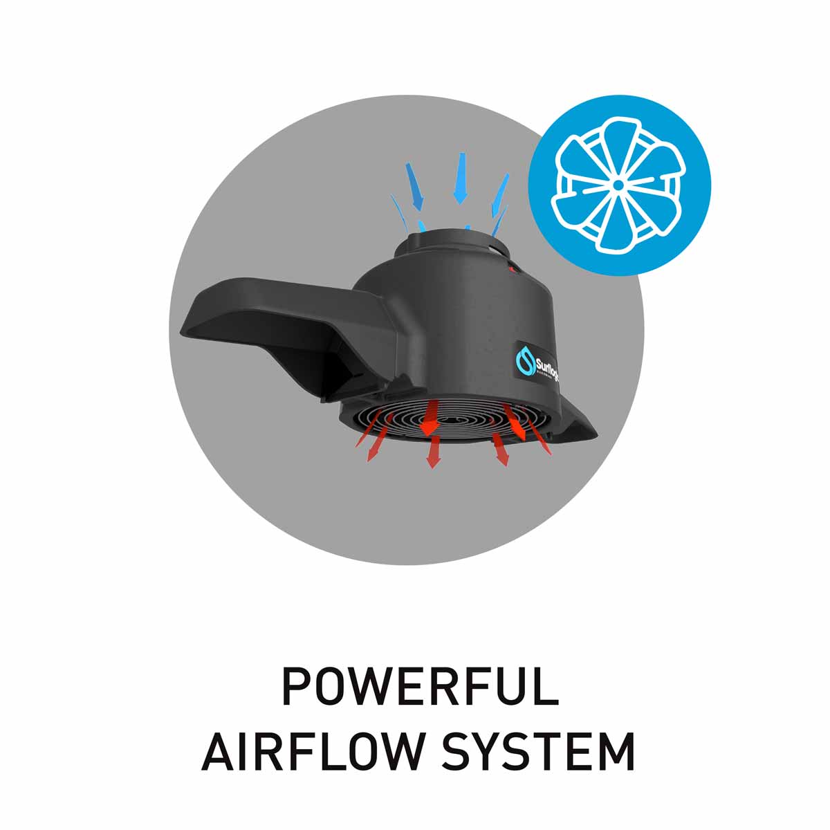 Surflogic Wetsuit Pro Dryer