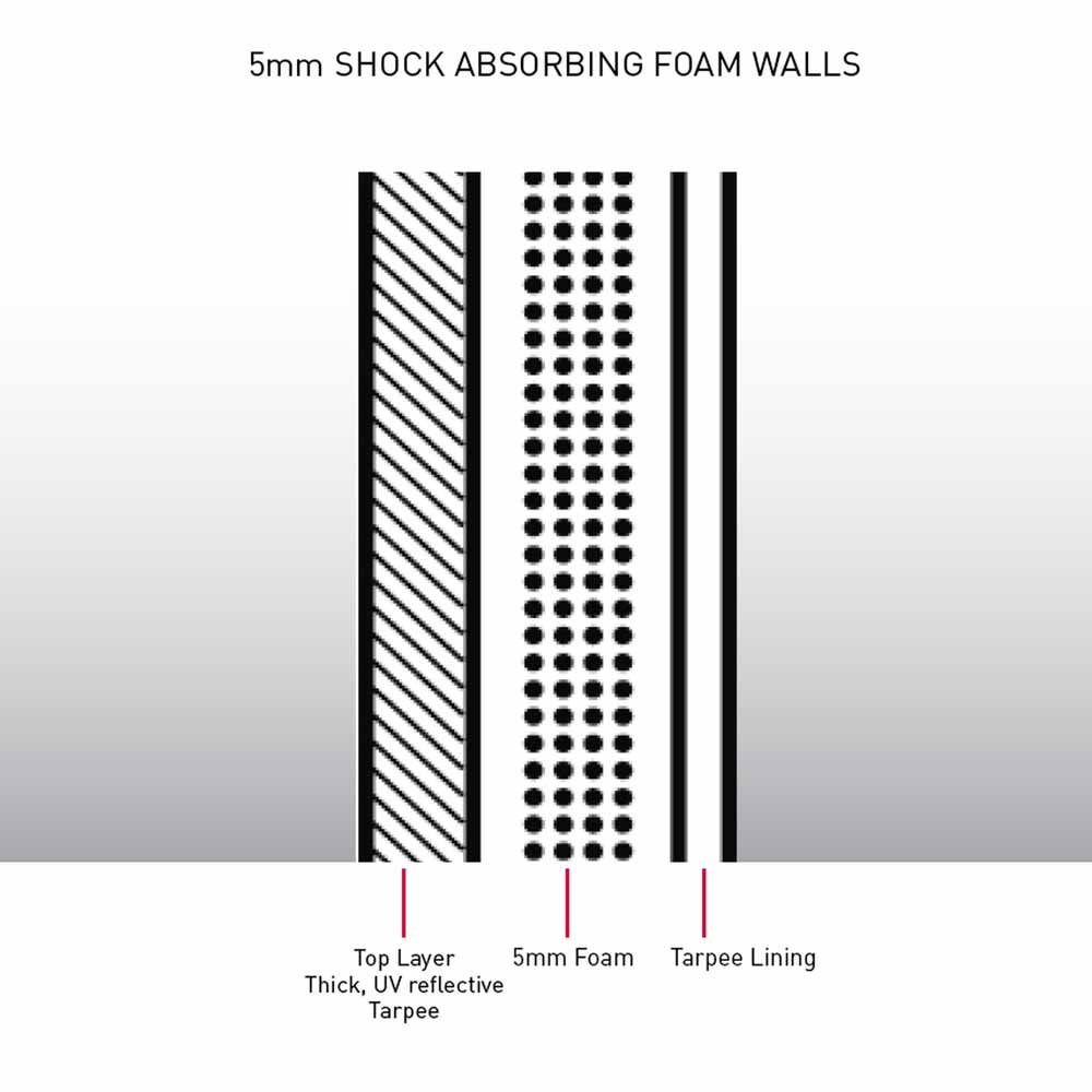 Ocean & Earth Barry Basic Fish Surfboard Cover – 5’8-8’0