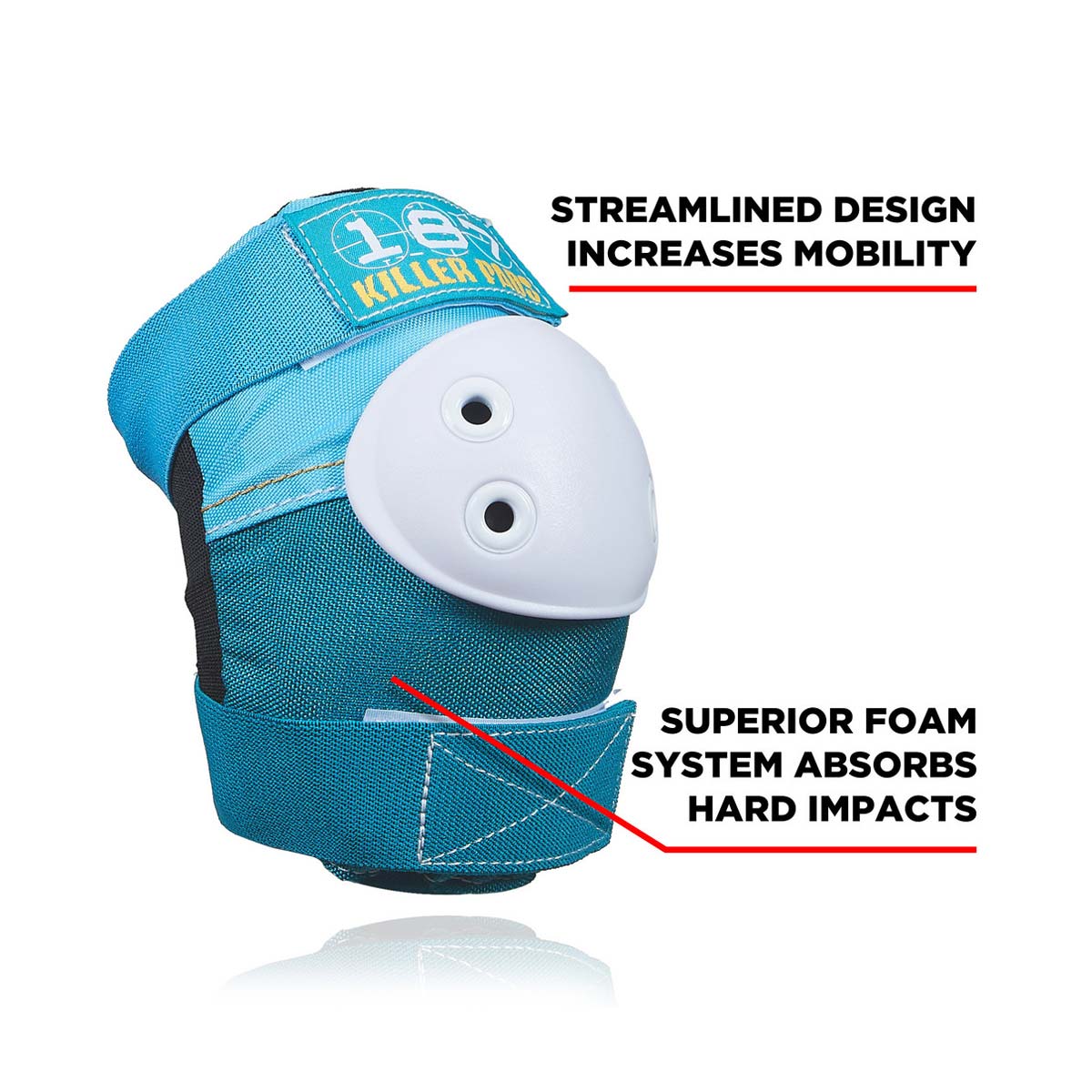 187 Six Pack Protection Set – Teal