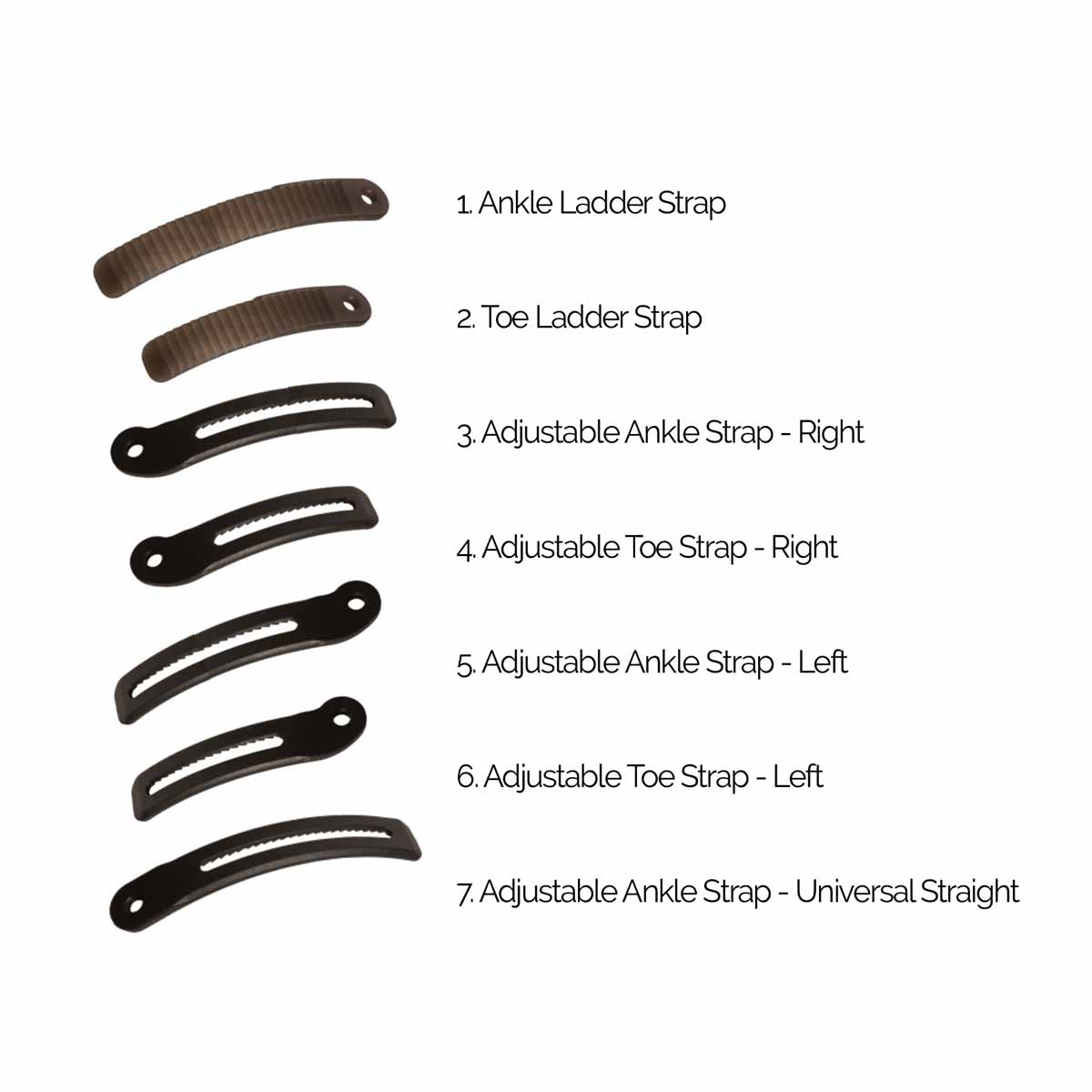 Hyperlite System Replacement Parts – Ladder Straps